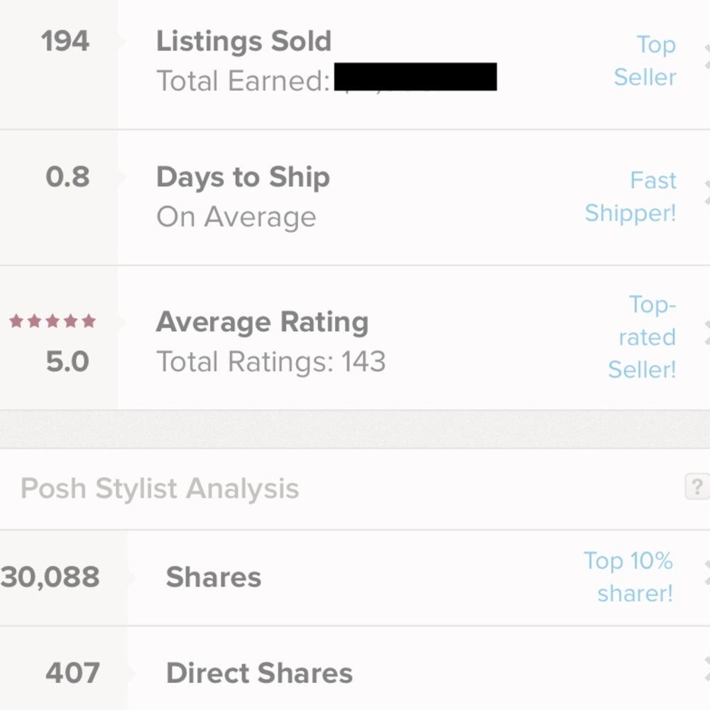 ❤️Buy With Confidence❤️